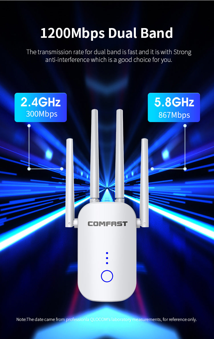 Wireless WiFi Range Extender 1200Mbps Dual Band Repeater WiFi Booster with 4 Ethernet Antennas