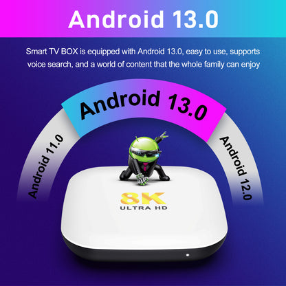 Android 13.0 TV Box,H96 Max M2 4GB RAM 64GB ROM RK3528