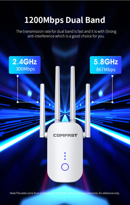 Wireless WiFi Range Extender 1200Mbps Dual Band Repeater WiFi Booster with 4 Ethernet Antennas